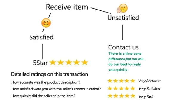 LaNikar KE3 Bluetooth Call Smart Watch Men Full Touch Screen Health Monitor Clock With Flashlight Men SmartWatch For IOS Android - Image 15