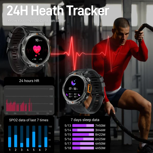LaNikar KE3 Bluetooth Call Smart Watch Men Full Touch Screen Health Monitor Clock With Flashlight Men SmartWatch For IOS Android - Image 9