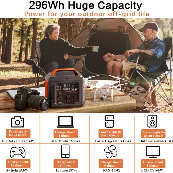 Portable Power Station, 300W 296Wh Solar Generator Quick Charge / 110V AC Outlets/DC Ports and LED Flashlight, Lithium Battery B - Image 2