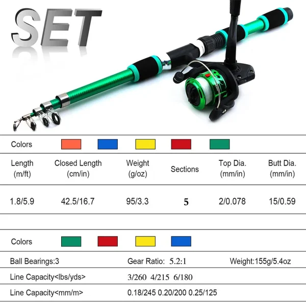 Fishing Rods Telescopic Fishing Rod and Kit Bait caster Combo Complete Set Accessories Reel Lures - Image 6