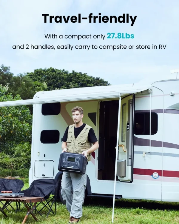 Portable Power Station Mega 1, 2000W Solar Generator, 1024Wh LiFePO4 Battery, 4 AC Outlets & Expandable to 5120Wh, - Image 5