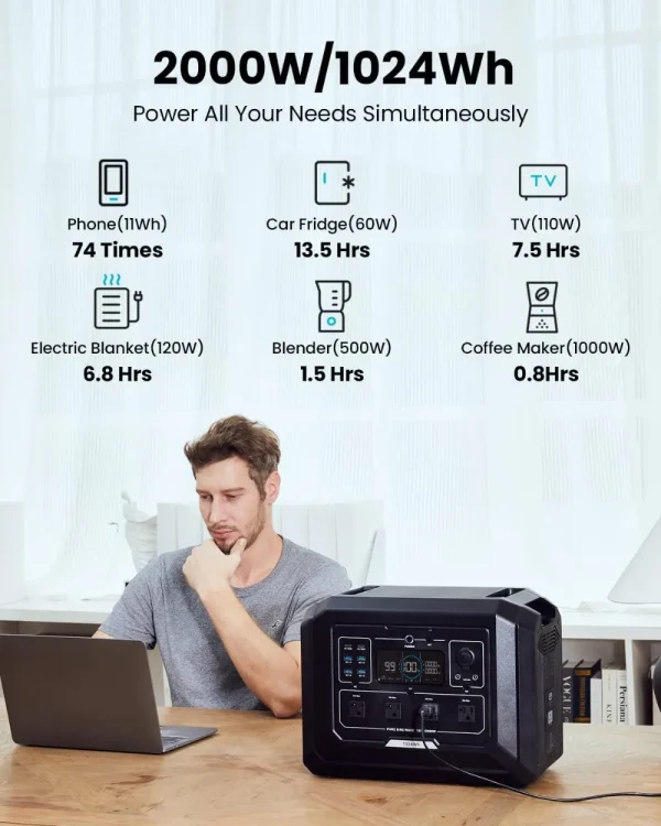 Portable Power Station Mega 1, 2000W Solar Generator, 1024Wh LiFePO4 Battery, 4 AC Outlets & Expandable to 5120Wh, - Image 3